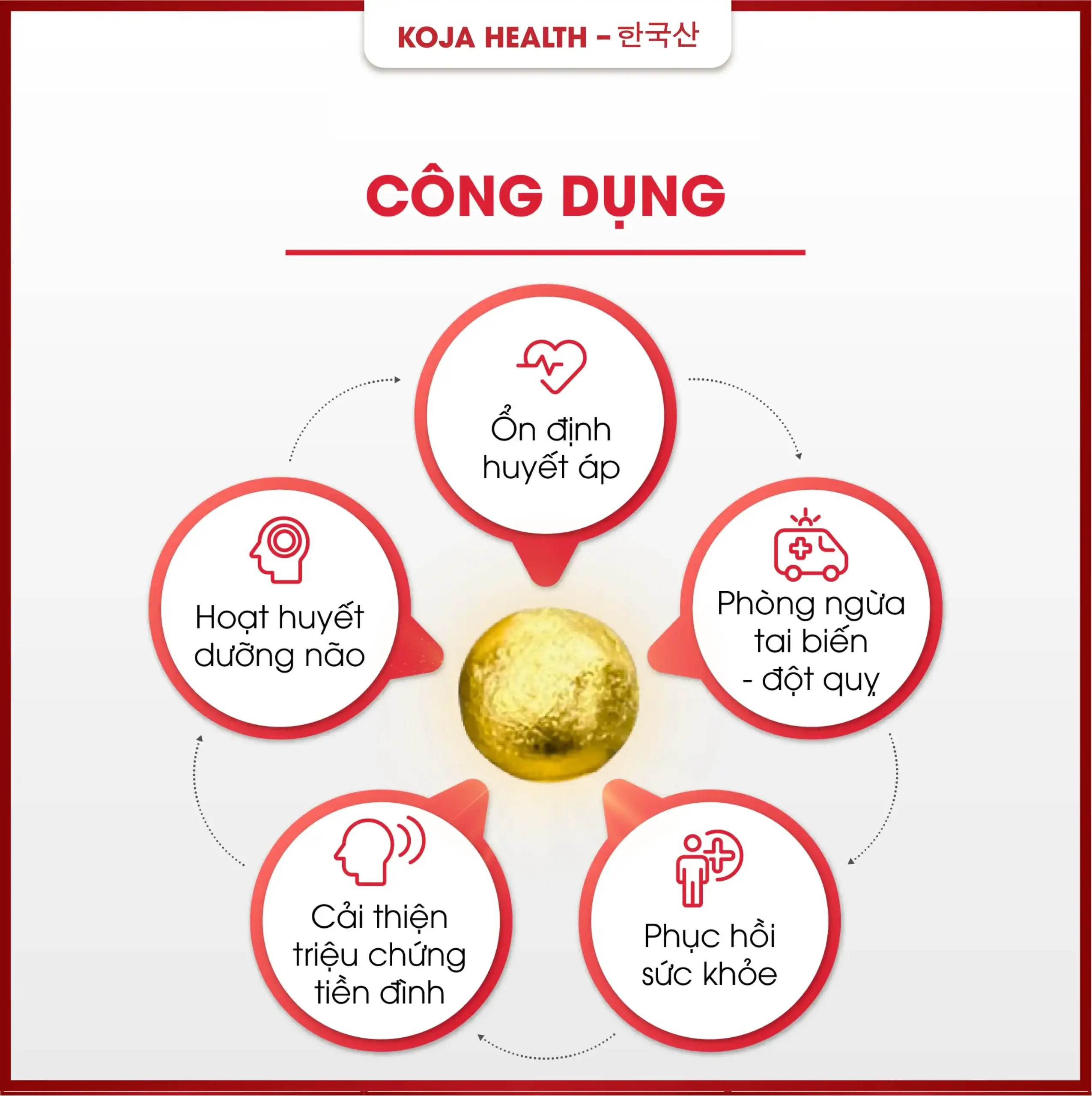 An cung ngưu hoàng Kwangdong mang đến nhiều lợi ích cho sức khỏe